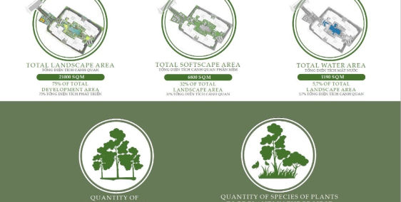 Chính thức giữ chỗ Block D chỉ từ 50tr/căn - hỗ trợ vay 80%- ân hạn gốc