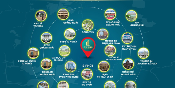 Dự án Tây Bàu Giang GIÁ RẺ Chỉ 1ty2 XX