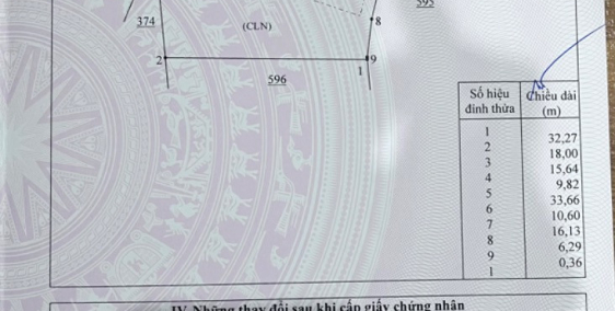 Bán đất nền biệt thự - nhà vườn