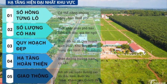 Đất NỀN KDC PHÚ LỘC - Full Thổ Cư Giá hấp dẫn chỉ từ 4tr/m2