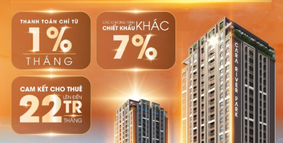 lợi nhuận ngya khi ký hợp đồng