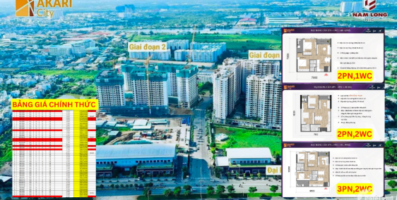 CHỈ 760 TRIỆU ĐẾN BÀN GIAO CĂN HỘ AKARI CITY 2024, GIÁ 46 TR/M2, CK 7%, VAY 80%