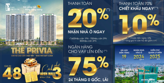 CĂN HỘ GIÁ DƯỚI 2.5 TỶ TẠI BÌNH TÂN, VAY ĐẾN 80%, NHẬN NHÀ 2024