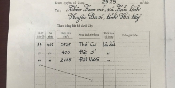 Bán đất full thổ cư tại Tản lĩnh, Ba vì, Hà nội