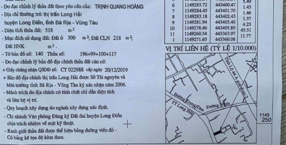 Đất chính chủ cần bán gấp 500m2 Thị Trấn Long Hải , Long Điền , BRVT
