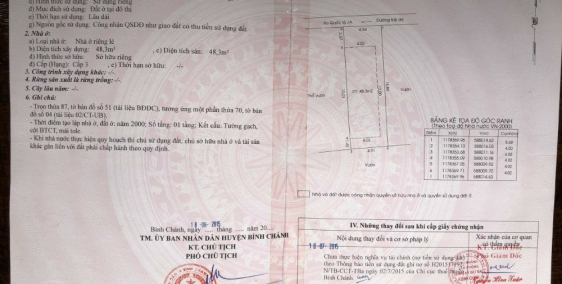 Chính chủ ngộp bán gấp nhà ngay chợ Bình Chánh 80m giá 970tr hỗ trợ vay 70%