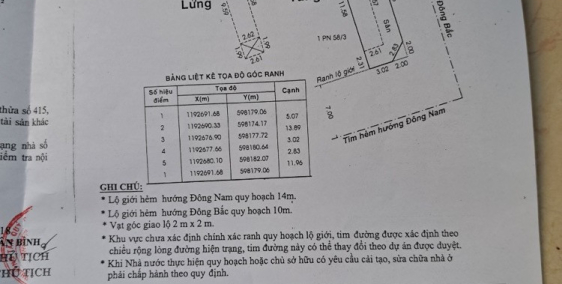 Bán nhà 2 Mặt Tiền Hẻm 7m Ni Sư Huỳnh Liên, P. 10, Q. Tân Bình. Nhà Như Hình