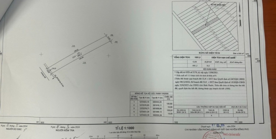 Bán lô đất xào giá rẻ gần KCN Đồng Phú chỉ hơn 300tr thôi ạ
