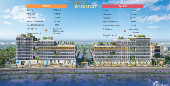 Sở Hữu Căn Hộ Fiato Airport City Chỉ Từ 180 Triệu (10%) Căn Hộ Cao Cấp Gần Sân