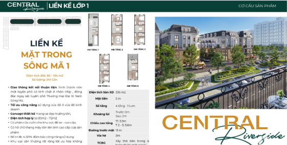 Bán biệt thự liền kề 80m2 tại Central Riverside Thanh Hoá