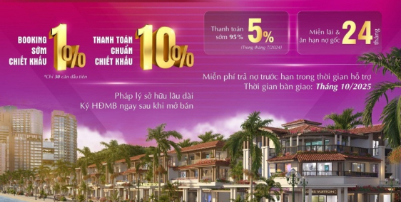 SHOPHOUSE THE SONATA ĐƯỜNG TRẦN HƯNG ĐẠO QUẬN SƠN TRÀ. SUN GROUP MỞ BÁN ĐỢT 1