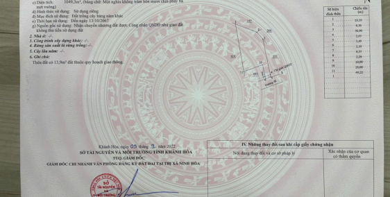 Kẹt Tiền cần Bán đất Ninh Sim, Ninh Hòa, Mặt tiền đường đống đa, cạnh KCN Ninh