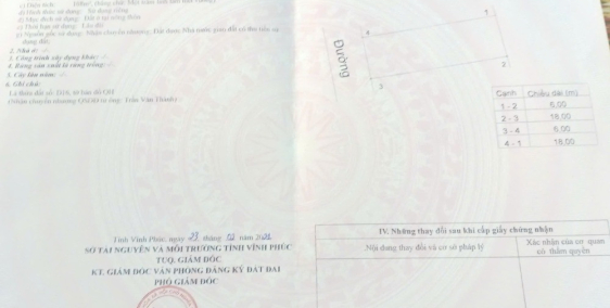 Bán 02 lô đất view vườn hoa tại chợ Thanh Vân, Tam Dương, Vĩnh Phúc