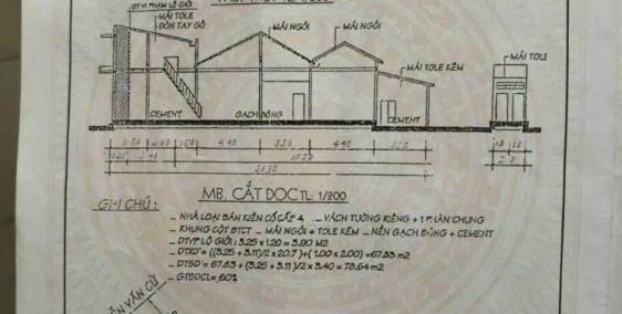 Bán nền Mặt tiền Nguyễn Văn Cừ ,đối diện Đại Học Tại Chức TP Cần Thơ