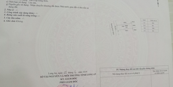 Đất nền dự án Saigon Village, view công viên thể thao, diện tích 120m2, giá 3 tỷ