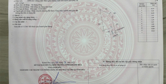 Hàng Hot Ninh Sim, Ninh Hòa, Khánh hòa, HNK QH thổ Cư Giá Chỉ 620k m2 cạnh KCN