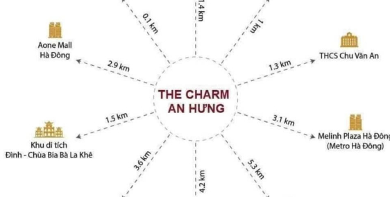 chung cư cao cấp the charm An Hưng