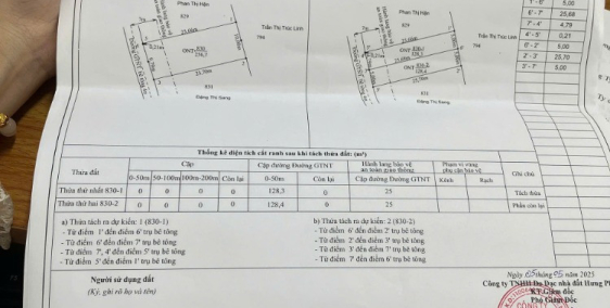 đất nền sổ đỏ khu dân cư 125m2 giá 490triệu lô, lạc tấn, tân trụ Long An