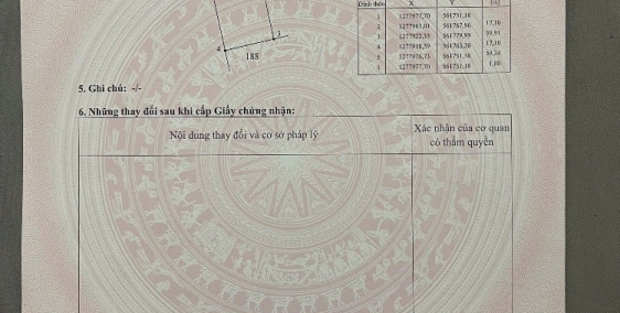 CHÍNH CHỦ BÁN LÔ ĐẤT VƯỜN–SAU LƯNG CHỢ THẠNH BÌNH, TÂN BIÊN