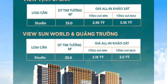 HOT!!! Chỉ với 700 triệu sở hữu ngay căn hộ dự án Sun Centro Town view vịnh di