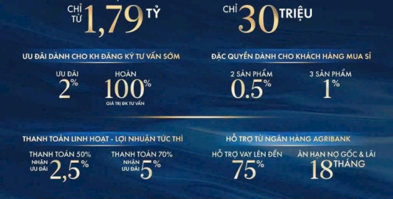 Căn hộ cao cấp FRESIA RIVERSIDE .