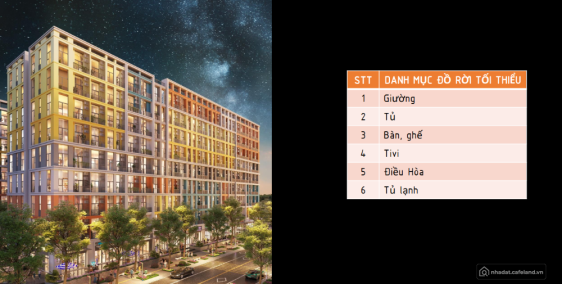 Bán căn góc dự án chung cứ P6 Park residence dự án Sun urban city