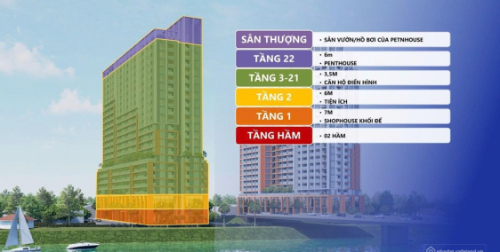 CĂN HỘ CAO CẤP DỰ ÁN SUN SPANA TOEWER CHỈ TỪ 2TỶ5