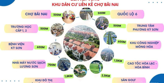 CHỈ 500 TRIỆU SỞ HỮU ĐẤT Ở ĐÔ THỊ TRUNG TÂM CHỢ BÃI NAI, P. KỲ SƠN