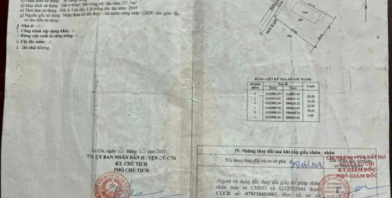 bán nhà vườn diện tích 318m2 đã có 190m thổ cư xã củ chi