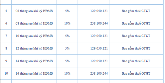 căn hộ 2pn 1 wc mặt tiền đường quốc lộ 13 giá cực mềm chỉ 15% đền khi nhận nhà