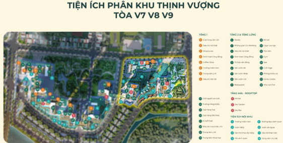 Rổ hàng V7 giá gốc Sunshine Sky City Quận 7 trả trước 20% giá từ 8 tỷ 010